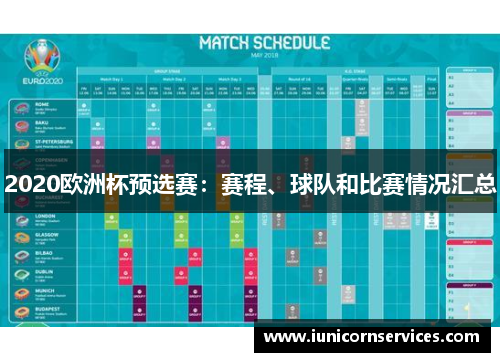 2020欧洲杯预选赛：赛程、球队和比赛情况汇总